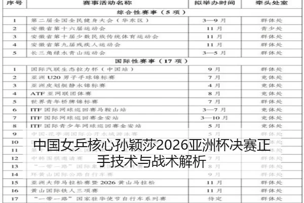 zhong-guo-nv-ping-he-xin-sun-ying-sha-ya-zhou-bei-jue-sai-zheng-shou-ji-shu-yu-zhan-shu-jie-xi-2-316.jpg